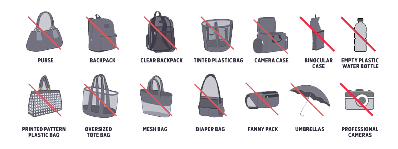 Illustrations of prohibited bags